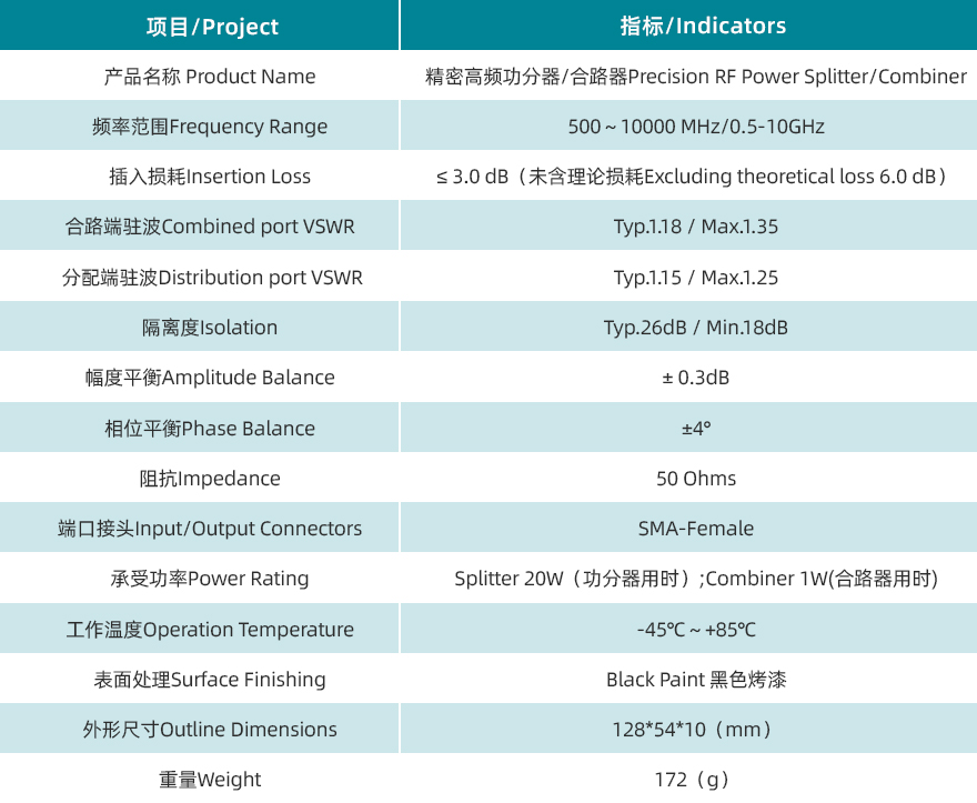 規(guī)格書.jpg/