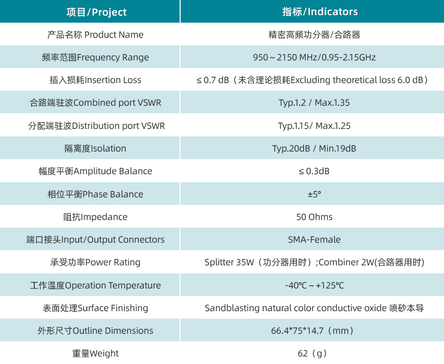 1699928009356784.jpg 規(guī)格書.jpg/