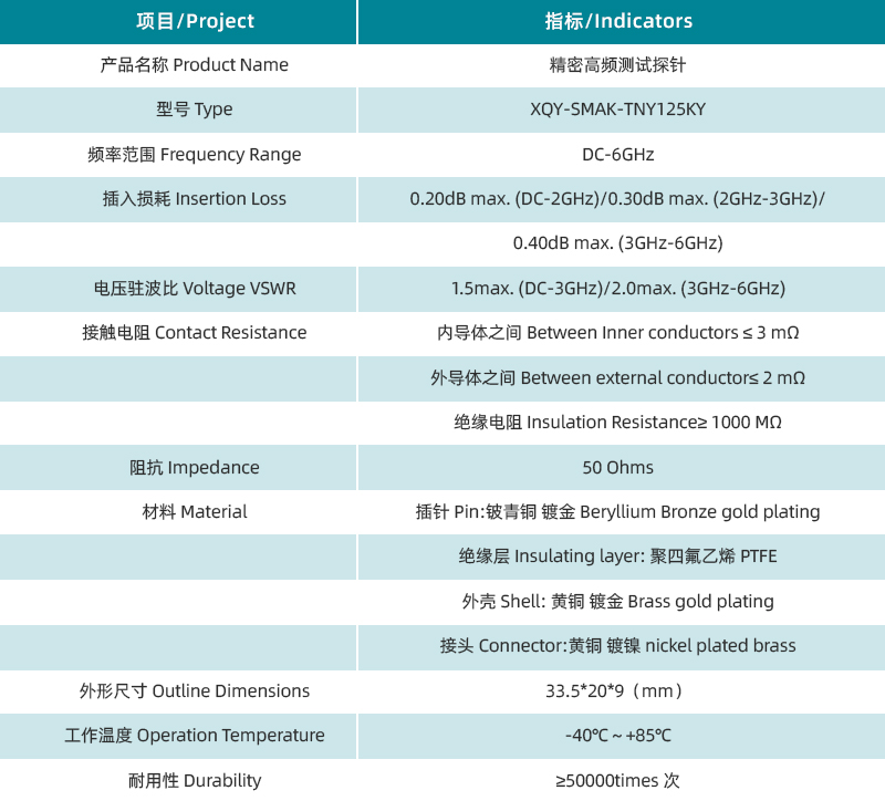 1742960644703558.jpg 參數(shù)圖.jpg