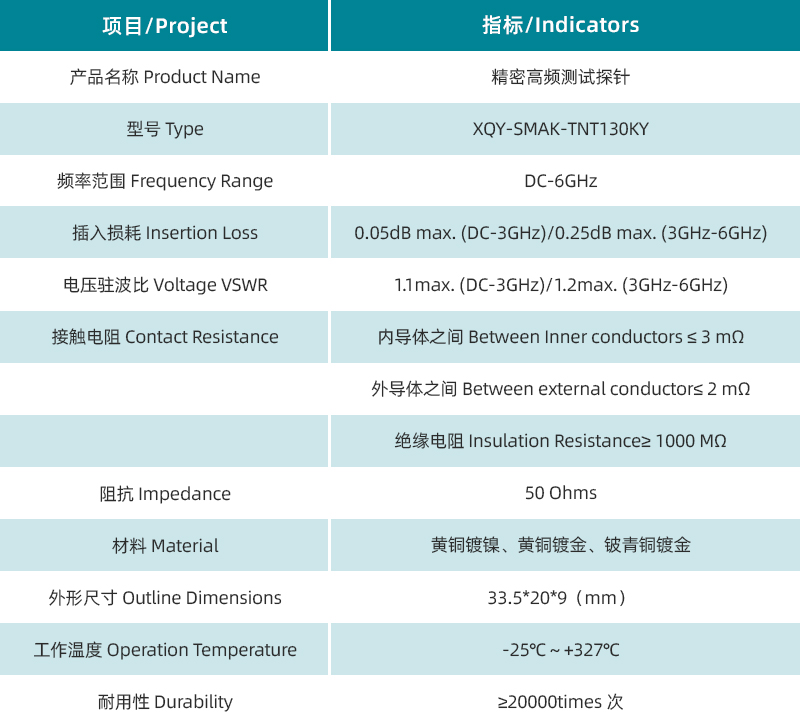 1742969002905326.jpg 參數(shù)圖.jpg