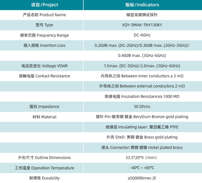 1742971065767399.jpg 參數(shù)圖.jpg