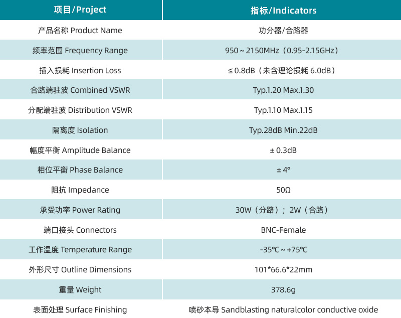 1751006289331429.jpg 參數(shù)圖.jpg