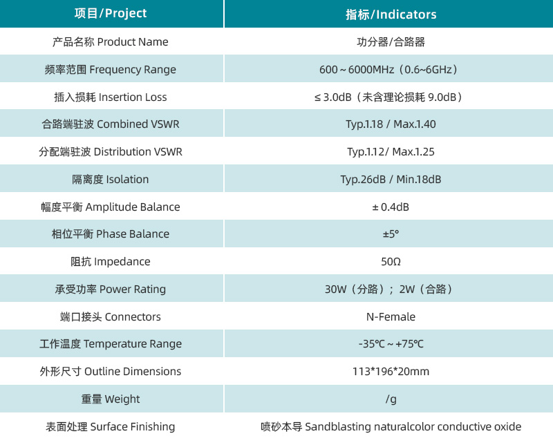 1751264349348855.jpg 2025.06.11參數(shù)圖.jpg