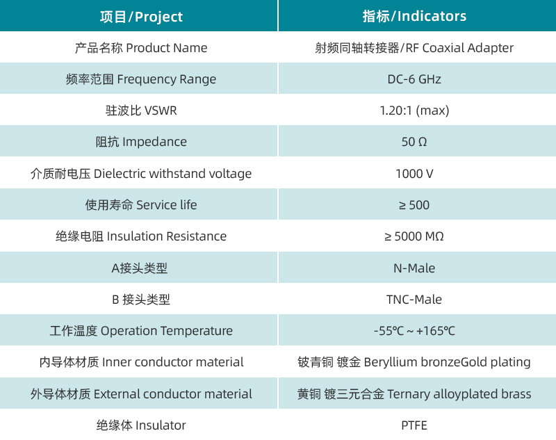 1751616162586197.jpg 參數(shù)圖.jpg