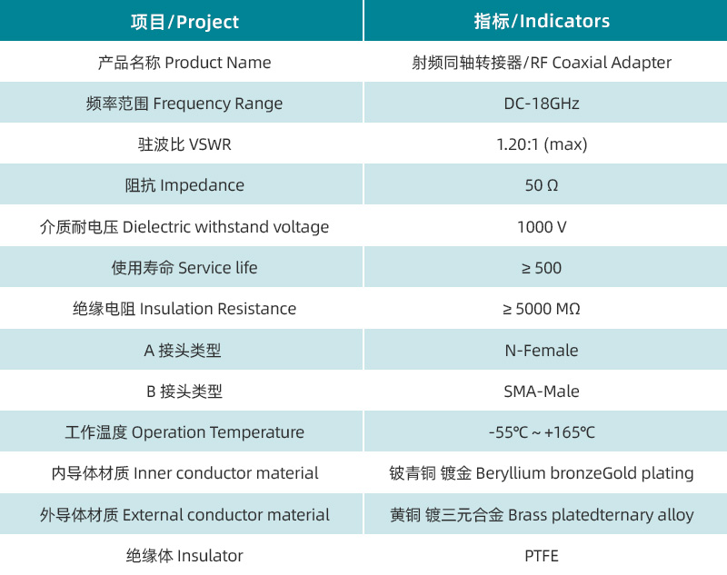 1751877838819207.jpg 參數(shù)圖.jpg