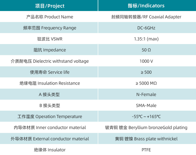 1751939727794755.jpg 參數(shù)圖.jpg