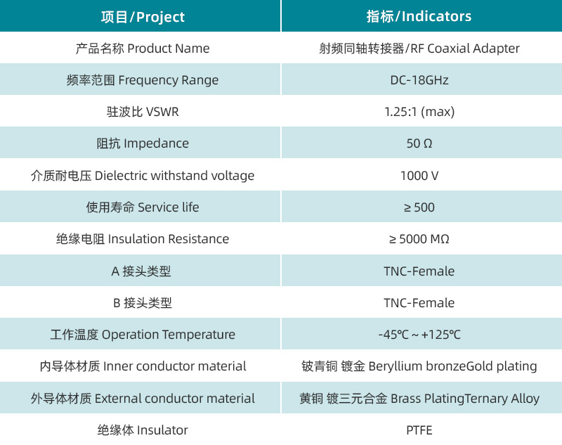 1752131123484477.jpg 參數(shù)圖.jpg