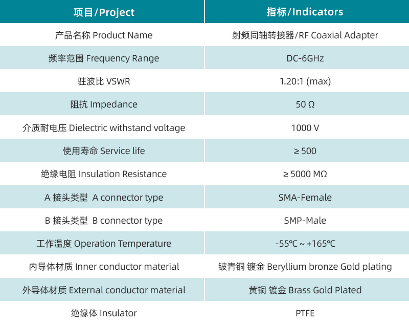 1753240936373956.jpg 參數(shù)圖.jpg