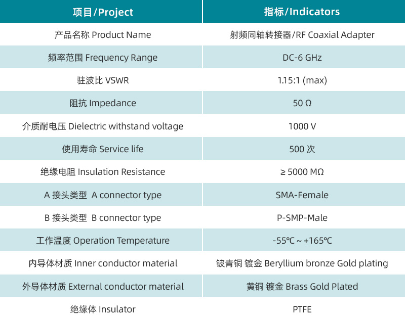 1753339185623488.jpg 參數(shù)圖.jpg