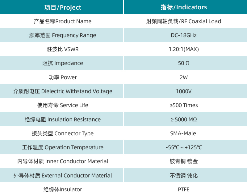1755143274496082.jpg 負(fù)載-參數(shù)圖.jpg