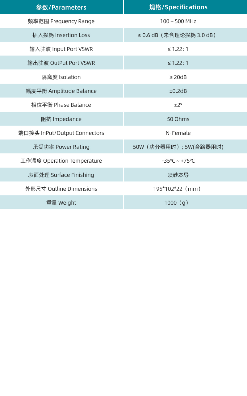 1755153524523817.jpg 參數(shù)圖.jpg